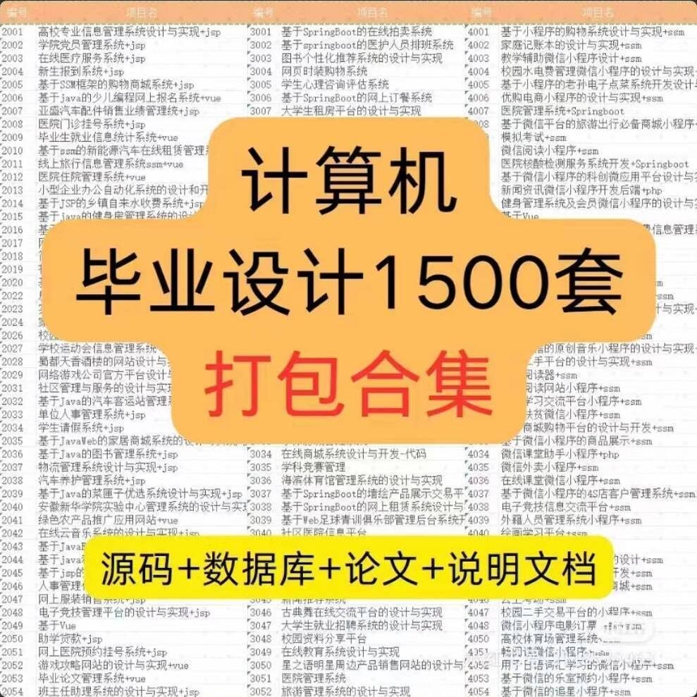 1900套计算机专业毕设项目代码源码文件毕业设计答辩ppt资料合集